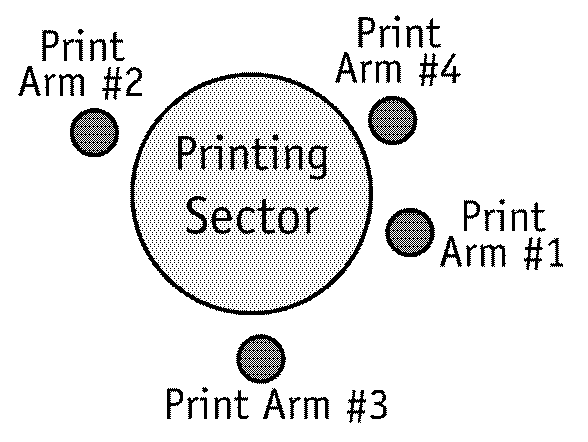 Preview for Modern Colour Difference Equations and Their Relationship to Printed Ink Densities