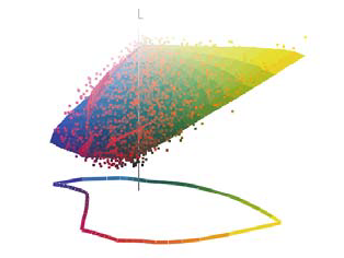Preview for Color Reproduction of Digitally Printed Silk Fabrics