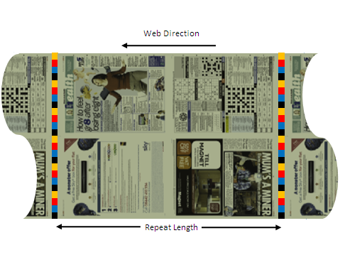 Preview for Color Convergence Under Closed-Loop Control