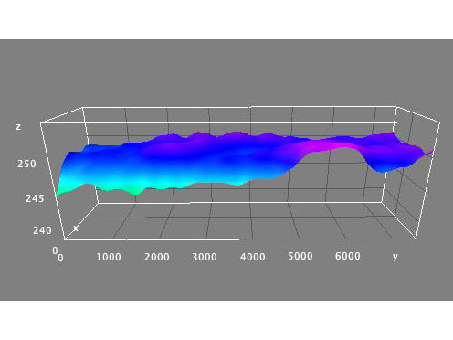Preview for Comparison of Image Analysis Tools for the Evaluation of Paper Topography and Print Characteristics
