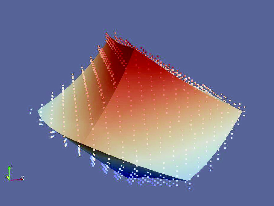 Preview for ICC Profile Creation and Modeling Errors
