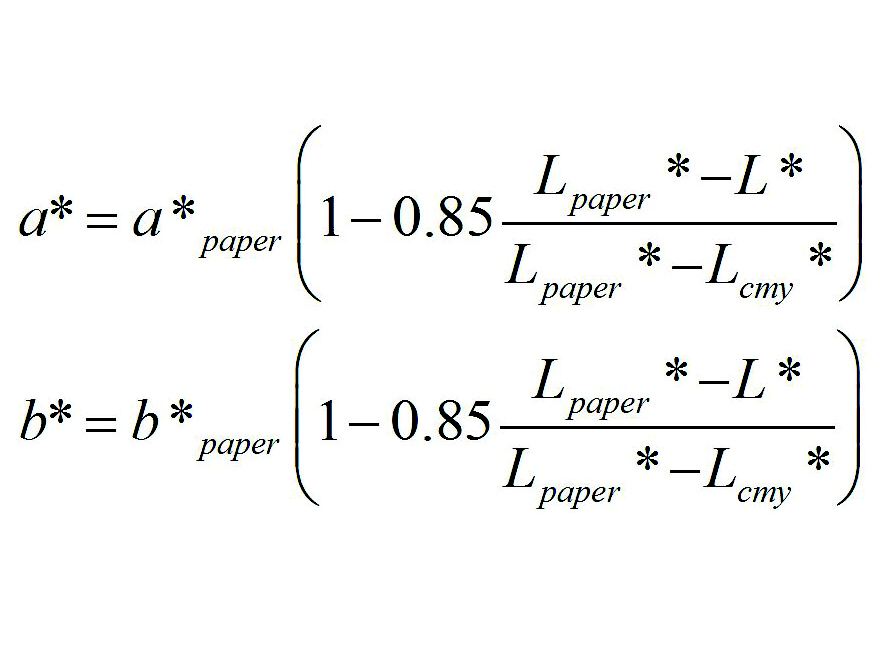 Preview for Gray Reproduction & Its Conformity Assessment