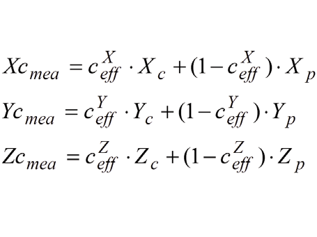 Preview for Simple Spectral Color Prediction Model using Multiple Characterization Curves