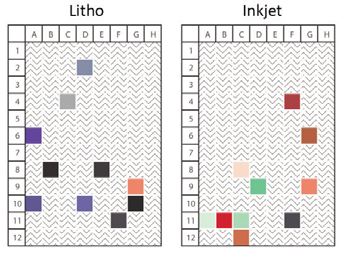Preview for Color Uniformity of Digital Press
