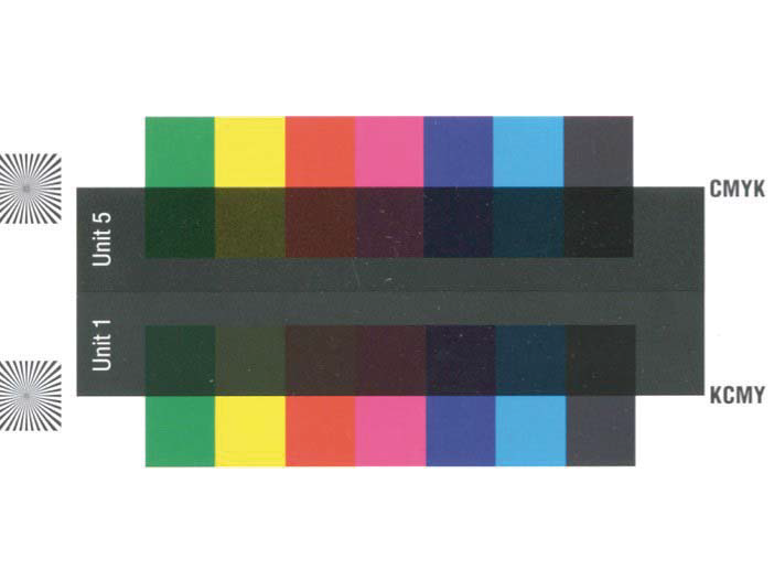 Preview for CMYK vs. KCMY Color Sequence Evaluation