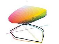 Preview for Color Reproduction Study on POP Display Media Using Pigment-based Inkjet Printers