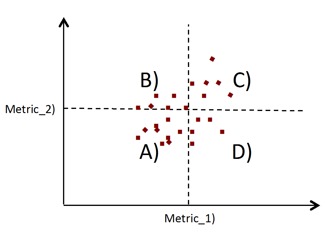 Preview for An Investigation of Factors Influencing Color Tolerances