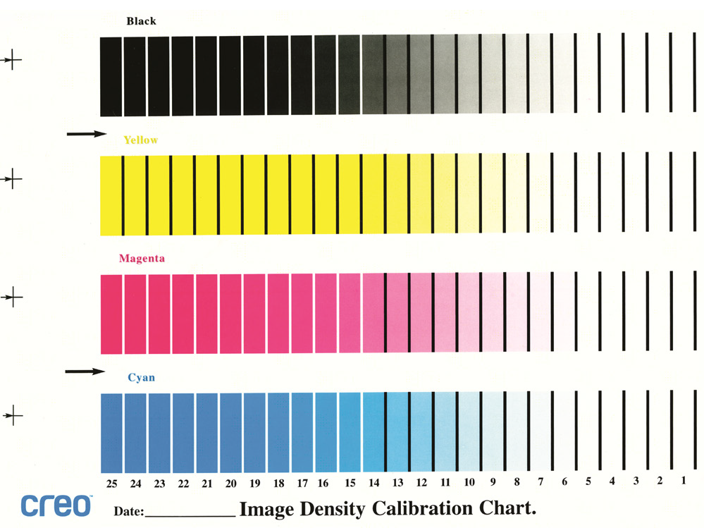 Preview for Colorimetric Analysis of Screening Technologies in Digital Printing