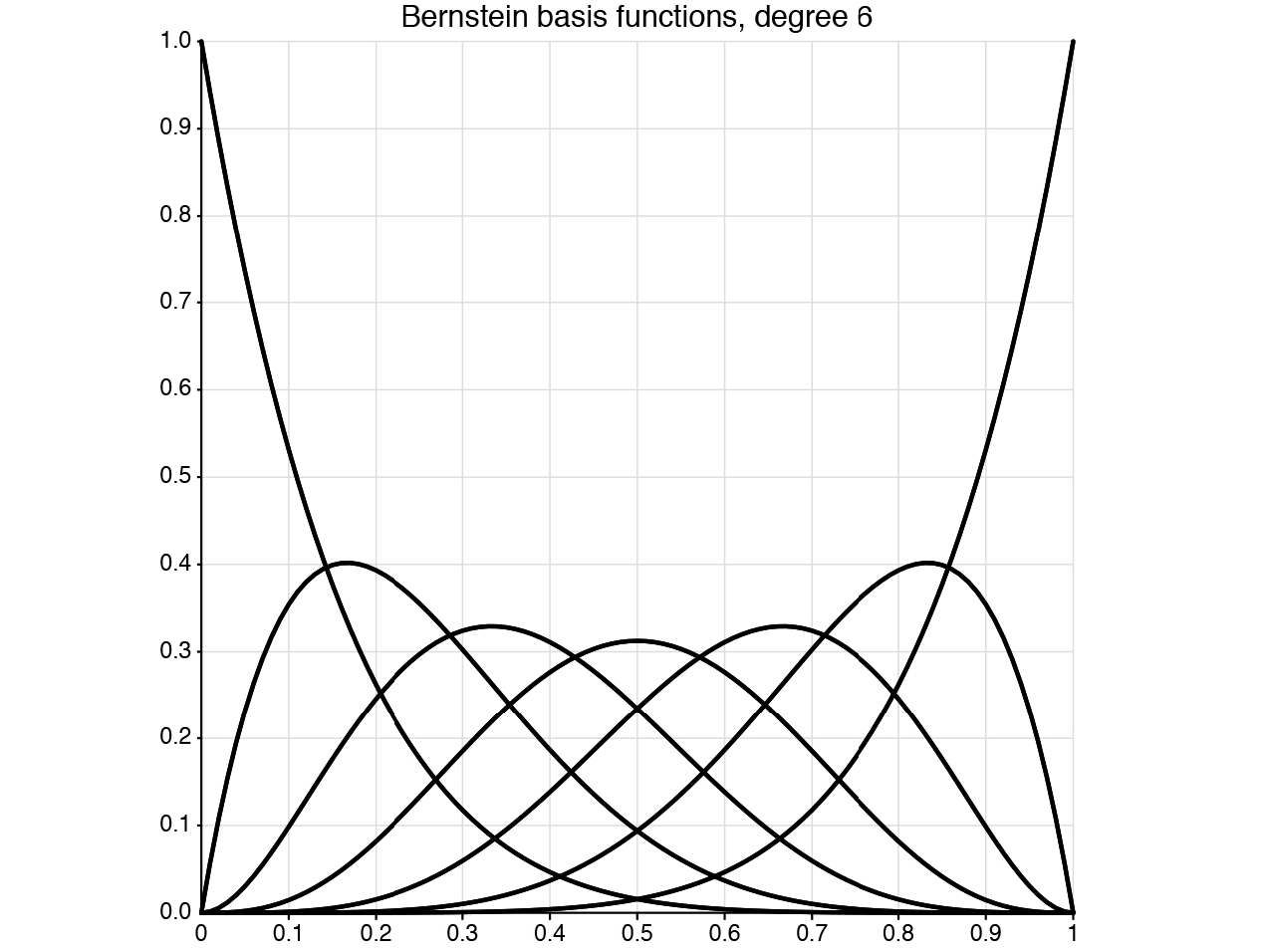 Preview for Optimal Tone Reproduction Curves for Color Printing
