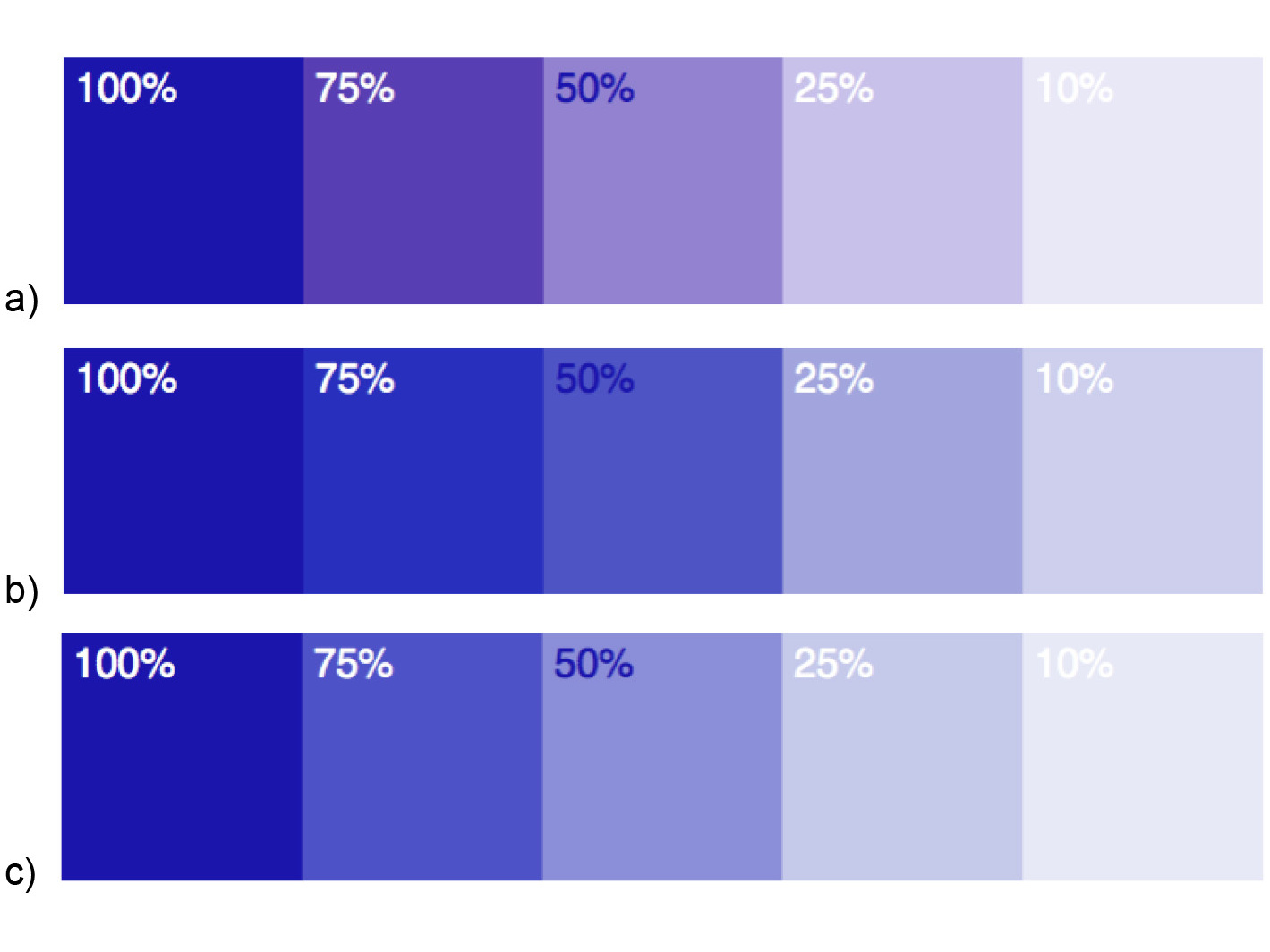 Preview for Evaluating Hue Shifts in Spot Color Tints