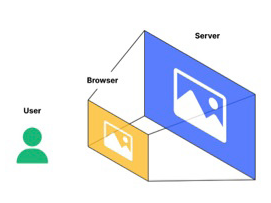 Preview for Image Processing for Web-to-Print Applications