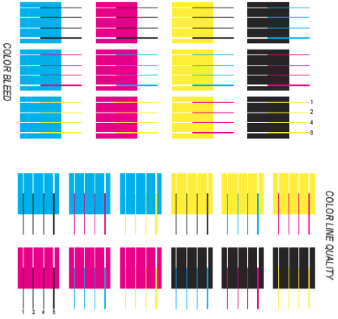 Preview for Digital Printing For Medical Device Packaging