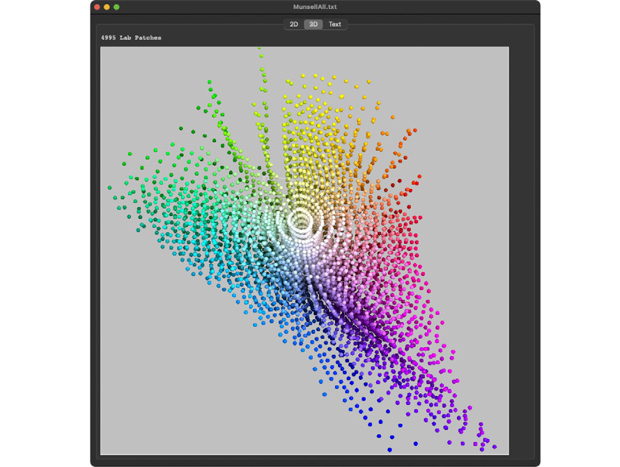 Preview for A Methodology for Analyzing and Improving Color Models