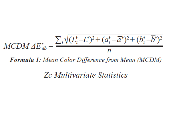 Preview for Statistical Analysis Of Nix Mini 2 Color Measurement Device