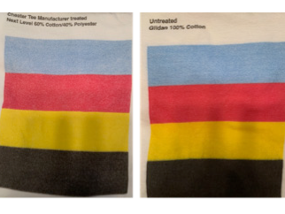 Preview for A Comparison of Textile Pretreatment Methods In Direct-to-Garment Printing