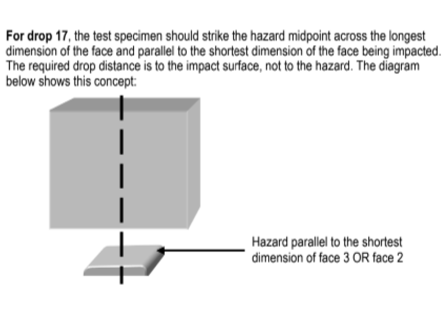 Preview for Redesigning the Ordinary: The Capabilities of Amazon Sioc In E-commerce Markets